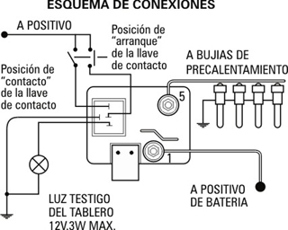 diagrama de conexión