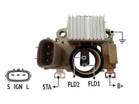 FMI028095